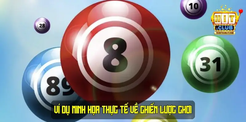 Ví dụ minh họa thực tế về chiến lược chơi